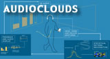 audioclouds