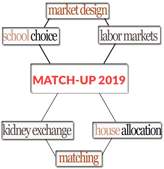 MATCH-UP 2019 Logo