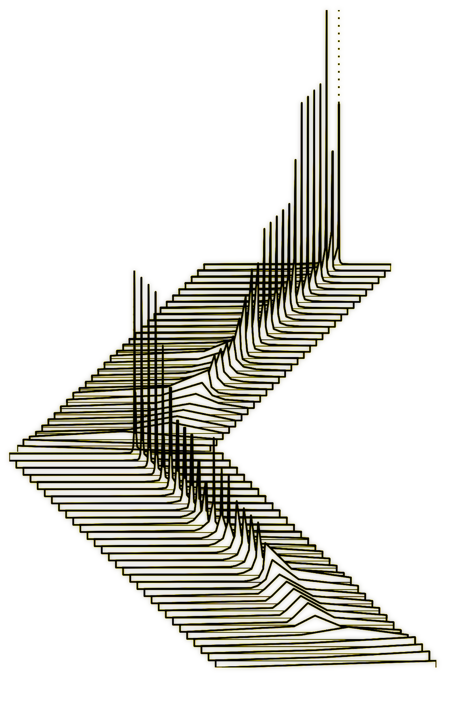 Computational Interaction