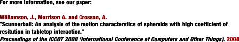 For more information, see our paper:  Williamson, J., Morrison A. and Crossan, A.  Scunnerball: An analysis of the motion characterstics of spheroids with high coefficient of resitution in tabletop interaction. Proceedings of the ICCOT 2008 (International Conference of Computers and Other Things). 2008.