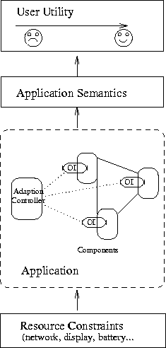 figure35