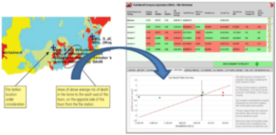 Cost-Benefit Analysis Data Import