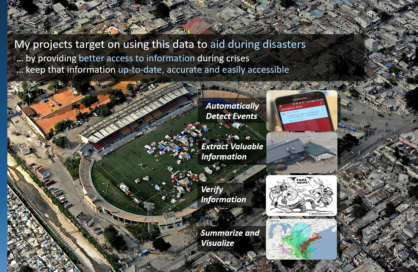 Disaster Informatics